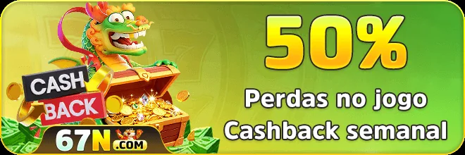 Senha de login do Viggoslots